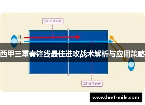 西甲三重奏锋线最佳进攻战术解析与应用策略
