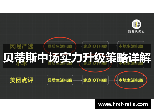 贝蒂斯中场实力升级策略详解