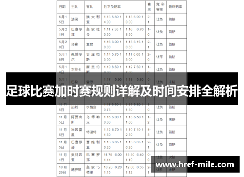 足球比赛加时赛规则详解及时间安排全解析 足球比赛加时赛规则详解及时间安排全解析