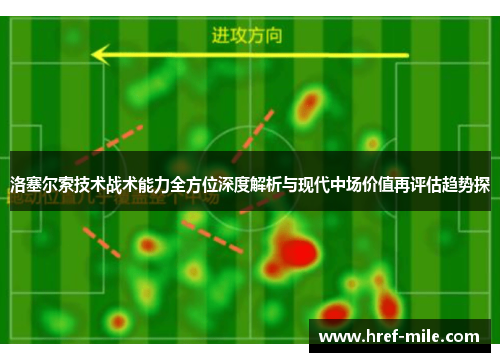 洛塞尔索技术战术能力全方位深度解析与现代中场价值再评估趋势探 洛塞尔索技术战术能力全方位深度解析与现代中场价值再评估趋势探