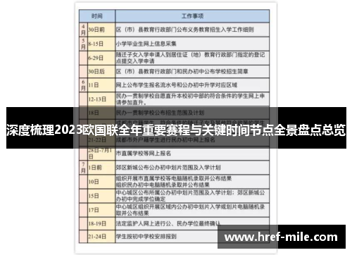 深度梳理2023欧国联全年重要赛程与关键时间节点全景盘点总览