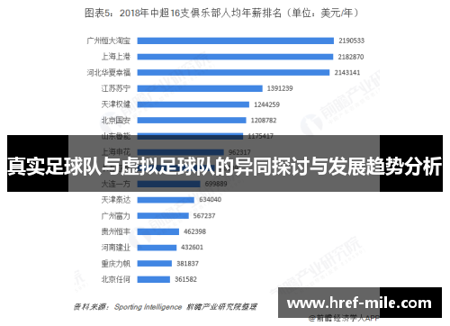 真实足球队与虚拟足球队的异同探讨与发展趋势分析