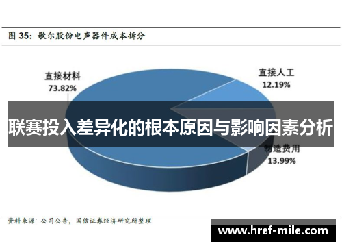 联赛投入差异化的根本原因与影响因素分析