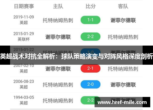 英超战术对抗全解析:球队策略演变与对阵风格深度剖析 英超战术对抗全解析:球队策略演变与对阵风格深度剖析