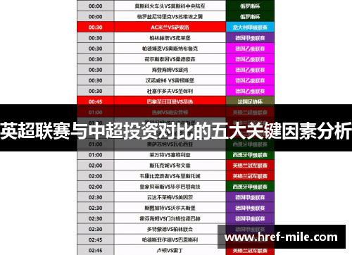 英超联赛与中超投资对比的五大关键因素分析 英超联赛与中超投资对比的五大关键因素分析