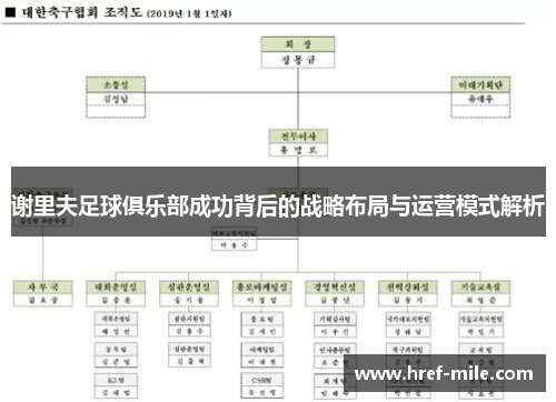 谢里夫足球俱乐部成功背后的战略布局与运营模式解析