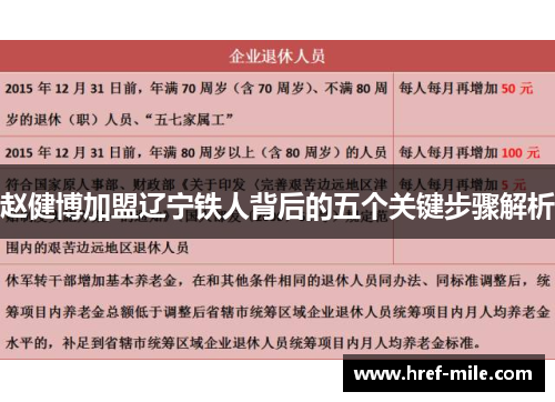 赵健博加盟辽宁铁人背后的五个关键步骤解析 赵健博加盟辽宁铁人背后的五个关键步骤解析