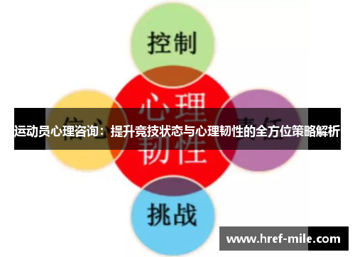 运动员心理咨询:提升竞技状态与心理韧性的全方位策略解析 运动员心理咨询:提升竞技状态与心理韧性的全方位策略解析