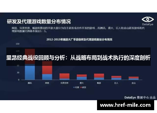 里昂经典战役回顾与分析:从战略布局到战术执行的深度剖析 里昂经典战役回顾与分析:从战略布局到战术执行的深度剖析