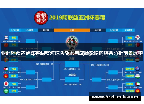 亚洲杯预选赛阵容调整对球队战术与成绩影响的综合分析前景展望 亚洲杯预选赛阵容调整对球队战术与成绩影响的综合分析前景展望