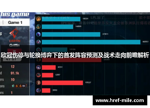 欧冠伤停与轮换博弈下的首发阵容预测及战术走向前瞻解析